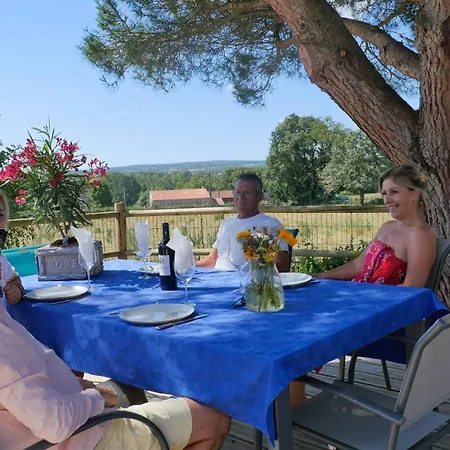 Les De Bellevue